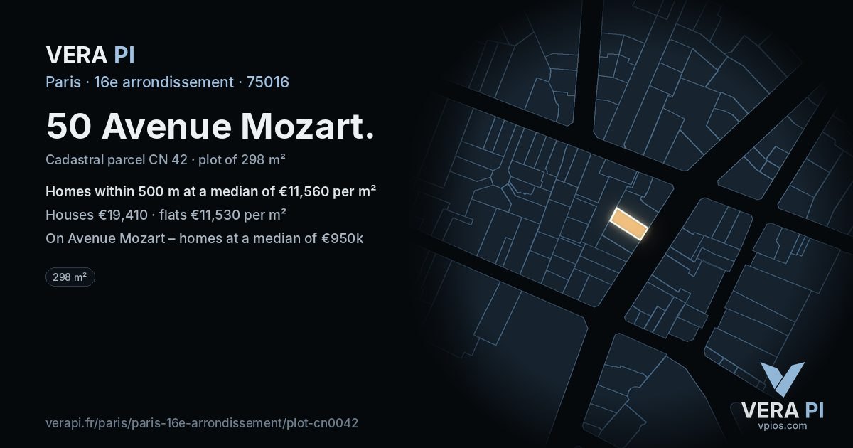 50 Avenue Mozart, 16e arrondissement at night – the plot lit, the parcels around coloured by the prices near them
