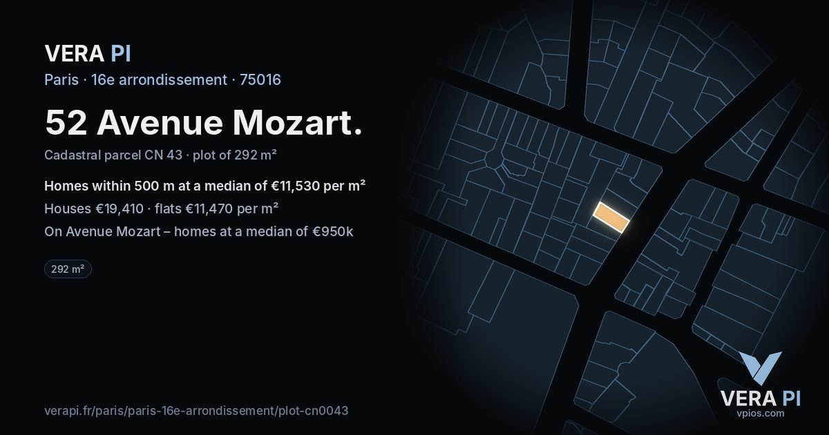 52 Avenue Mozart, 16e arrondissement at night – the plot lit, the parcels around coloured by the prices near them