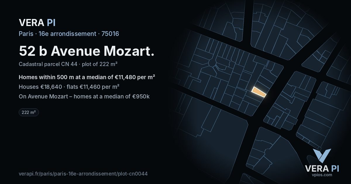 52 b Avenue Mozart, 16e arrondissement at night – the plot lit, the parcels around coloured by the prices near them