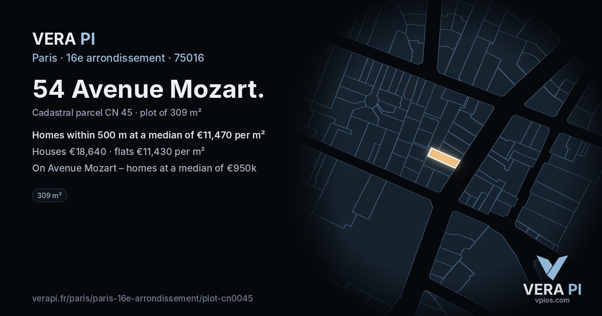 54 Avenue Mozart, 16e arrondissement at night – the plot lit, the parcels around coloured by the prices near them