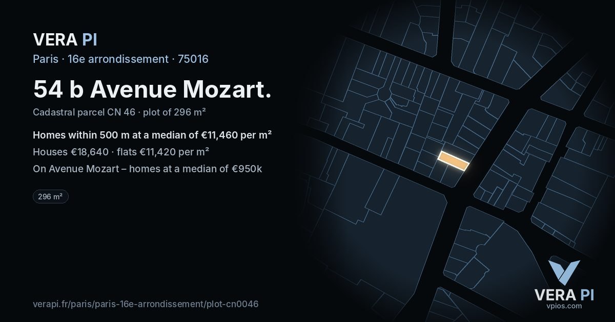 54 b Avenue Mozart, 16e arrondissement at night – the plot lit, the parcels around coloured by the prices near them