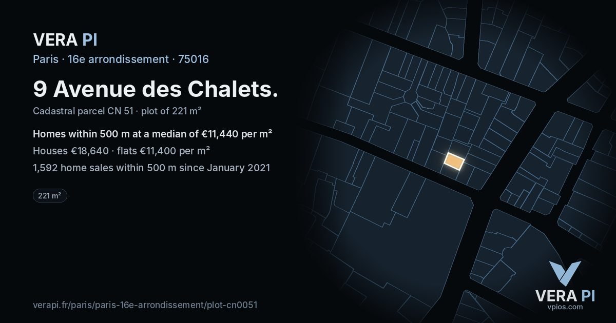 9 Avenue des Chalets, 16e arrondissement at night – the plot lit, the parcels around coloured by the prices near them