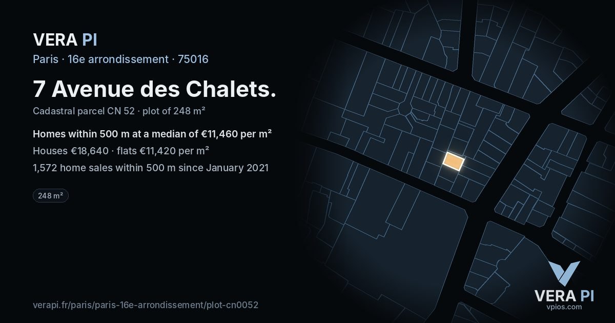 7 Avenue des Chalets, 16e arrondissement at night – the plot lit, the parcels around coloured by the prices near them