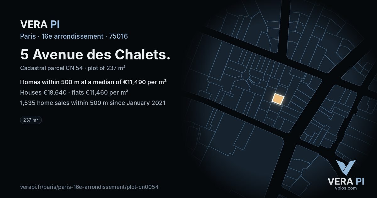 5 Avenue des Chalets, 16e arrondissement at night – the plot lit, the parcels around coloured by the prices near them