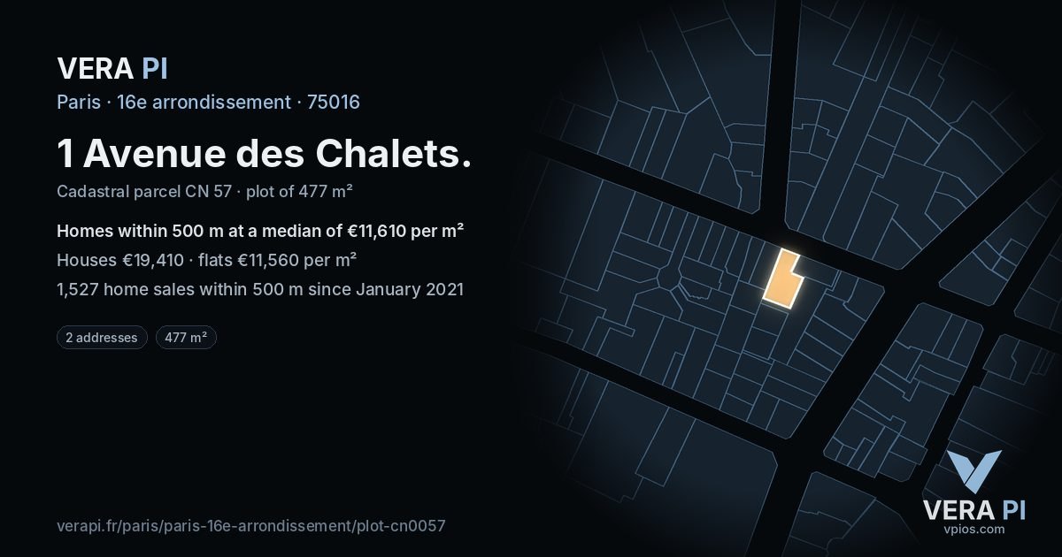 1 Avenue des Chalets, 16e arrondissement at night – the plot lit, the parcels around coloured by the prices near them