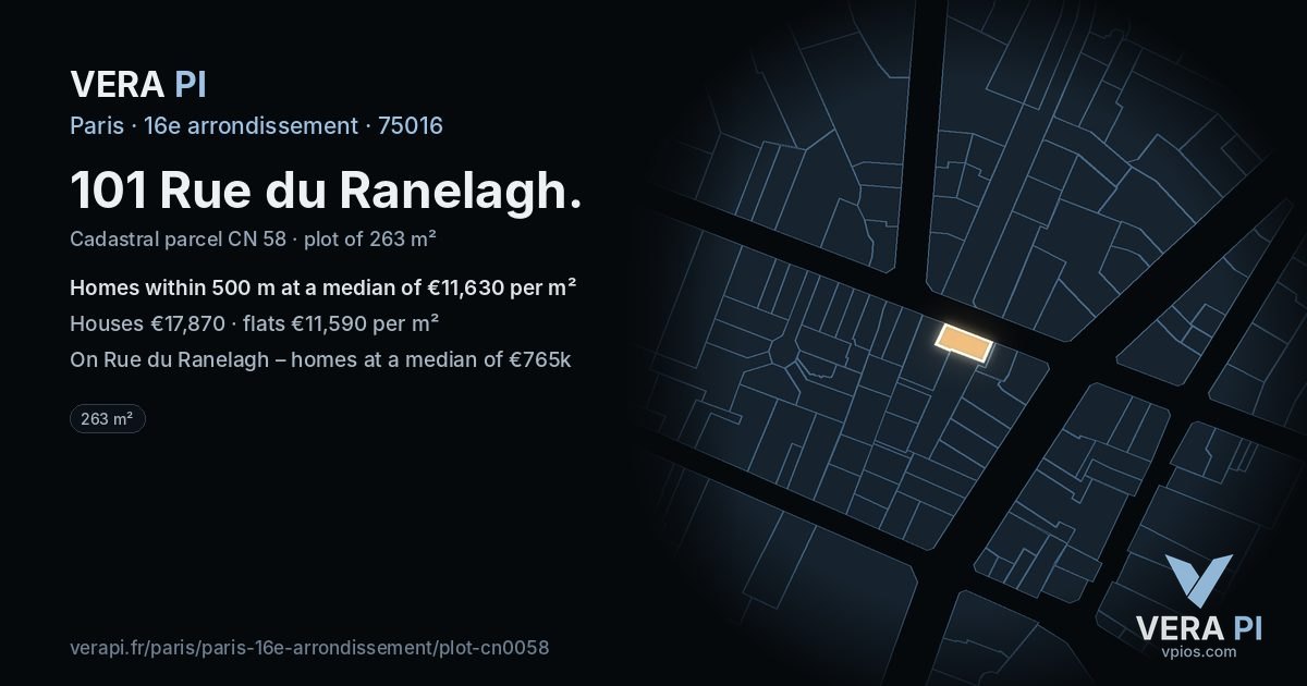 101 Rue du Ranelagh, 16e arrondissement at night – the plot lit, the parcels around coloured by the prices near them