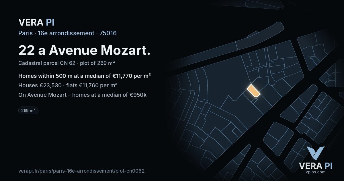 22 a Avenue Mozart, 16e arrondissement at night – the plot lit, the parcels around coloured by the prices near them