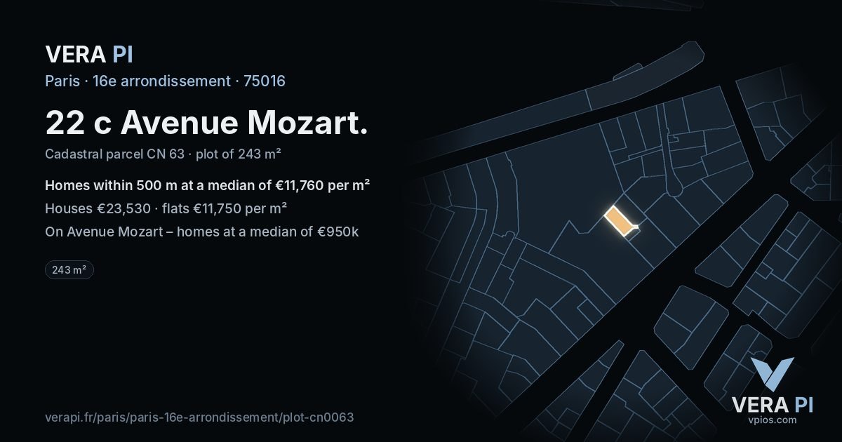 22 c Avenue Mozart, 16e arrondissement at night – the plot lit, the parcels around coloured by the prices near them