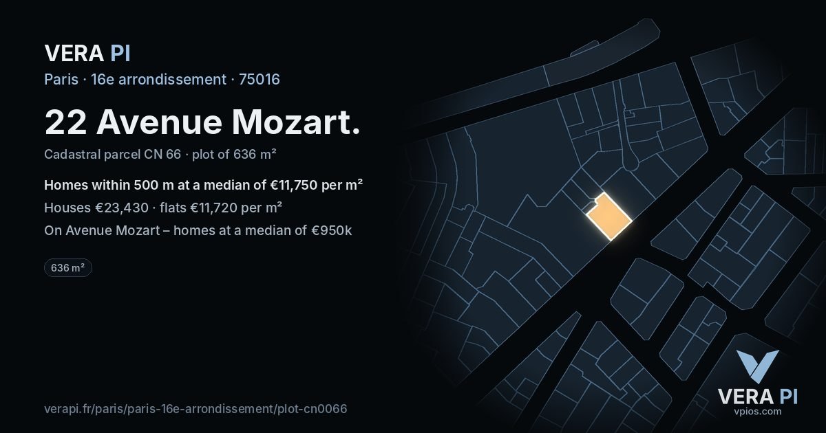 22 Avenue Mozart, 16e arrondissement at night – the plot lit, the parcels around coloured by the prices near them