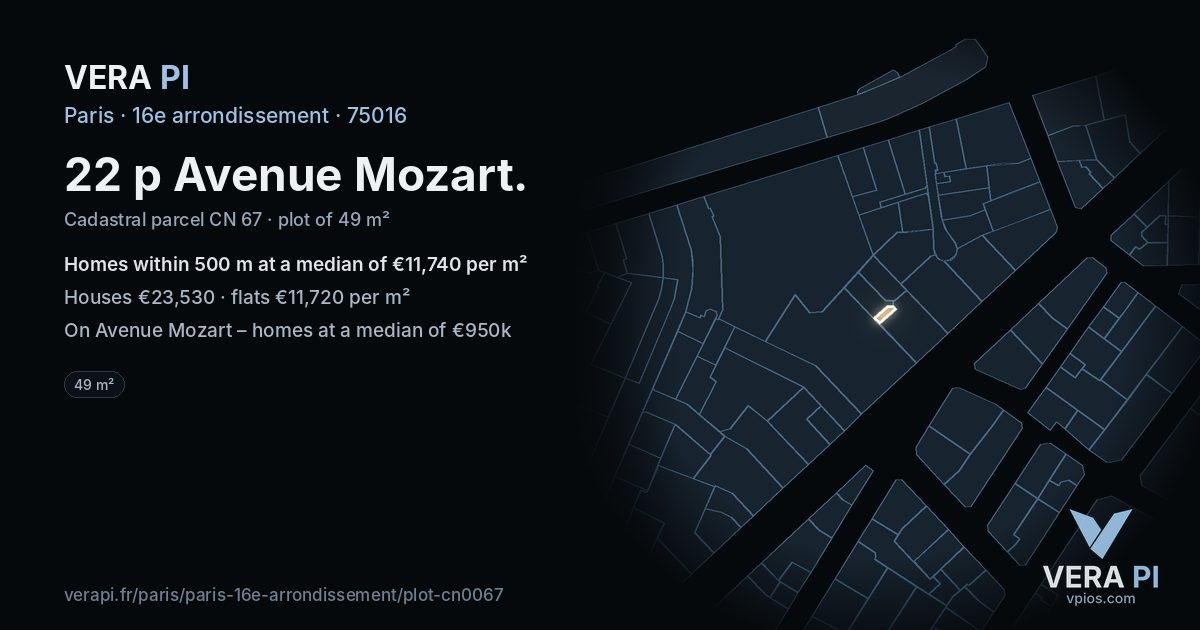 22 p Avenue Mozart, 16e arrondissement at night – the plot lit, the parcels around coloured by the prices near them