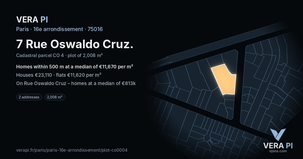 7 Rue Oswaldo Cruz, 16e arrondissement at night – the plot lit, the parcels around coloured by the prices near them