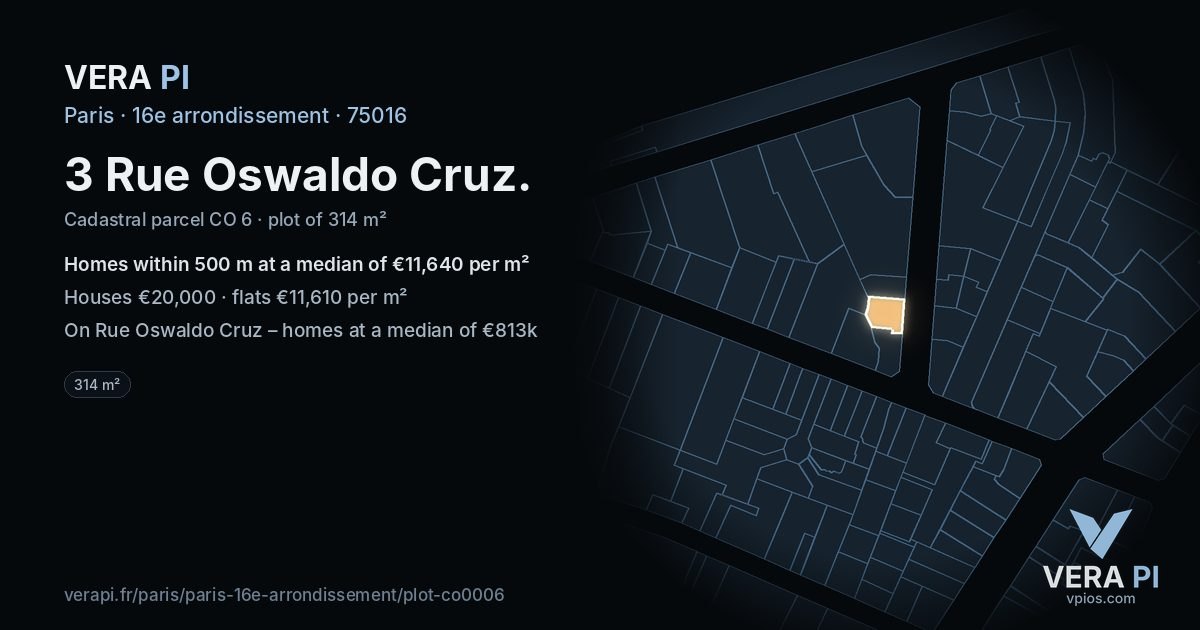 3 Rue Oswaldo Cruz, 16e arrondissement at night – the plot lit, the parcels around coloured by the prices near them