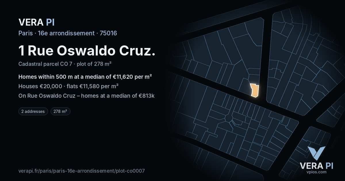 1 Rue Oswaldo Cruz, 16e arrondissement at night – the plot lit, the parcels around coloured by the prices near them