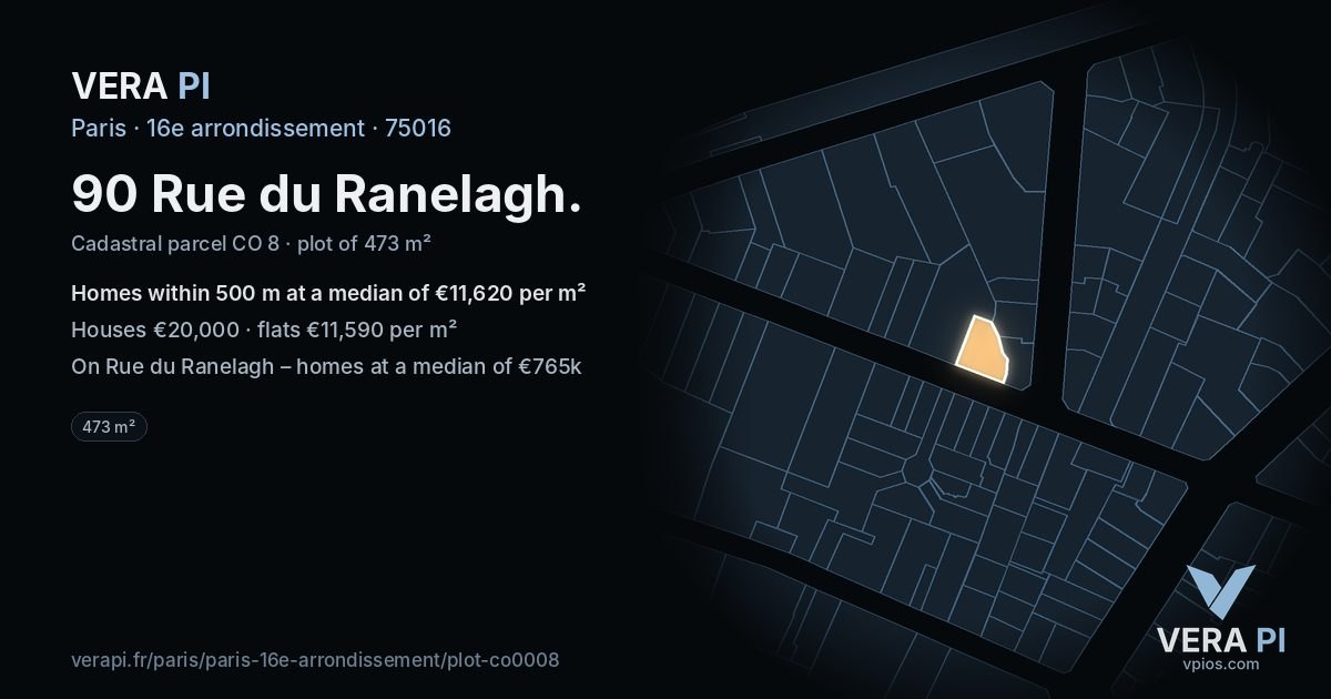 90 Rue du Ranelagh, 16e arrondissement at night – the plot lit, the parcels around coloured by the prices near them