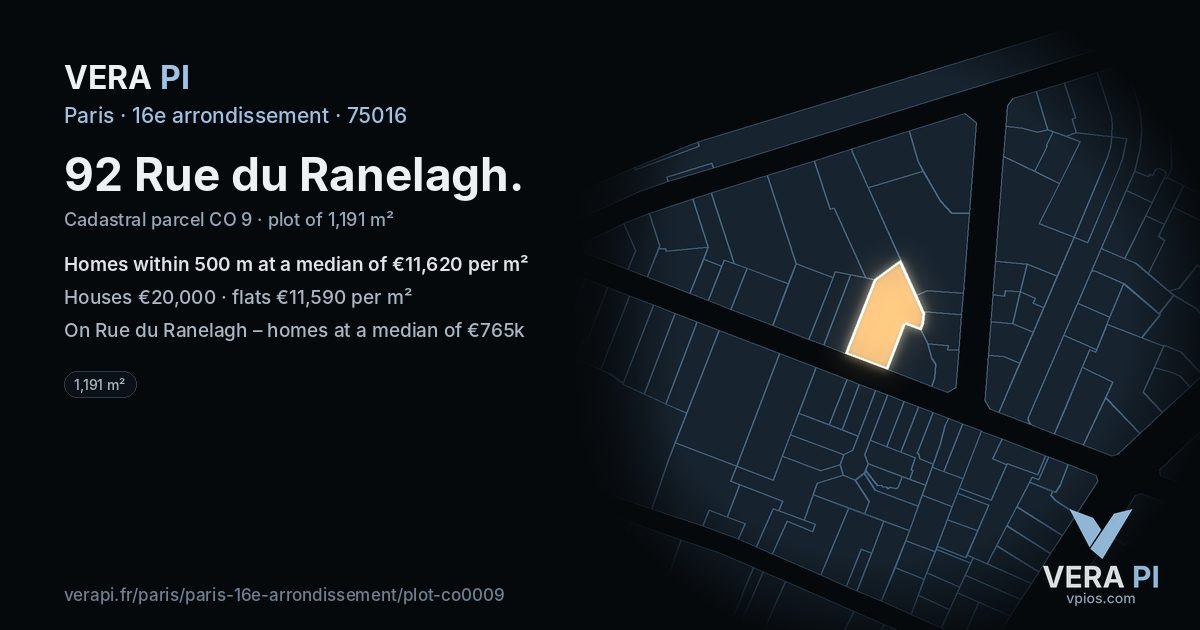 92 Rue du Ranelagh, 16e arrondissement at night – the plot lit, the parcels around coloured by the prices near them