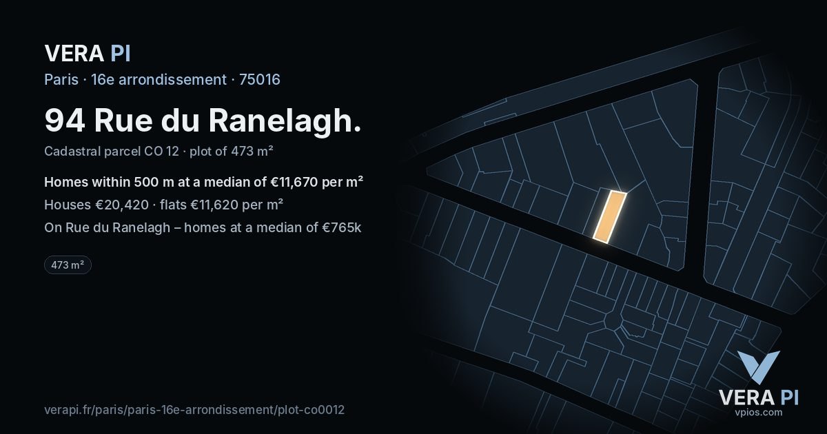94 Rue du Ranelagh, 16e arrondissement at night – the plot lit, the parcels around coloured by the prices near them