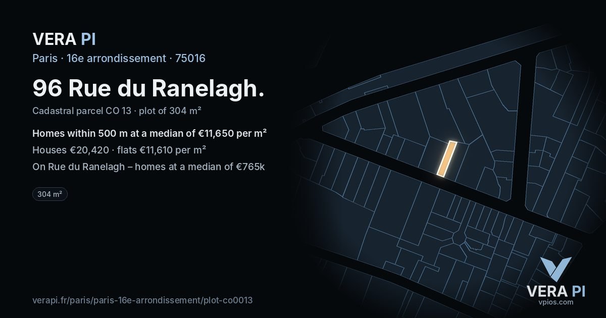 96 Rue du Ranelagh, 16e arrondissement at night – the plot lit, the parcels around coloured by the prices near them