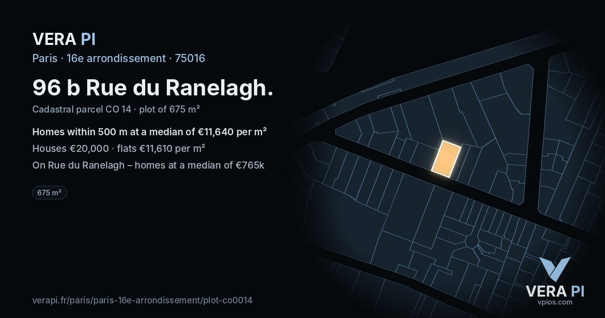 96 b Rue du Ranelagh, 16e arrondissement at night – the plot lit, the parcels around coloured by the prices near them