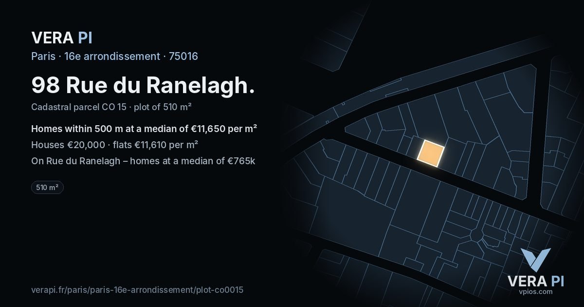 98 Rue du Ranelagh, 16e arrondissement at night – the plot lit, the parcels around coloured by the prices near them