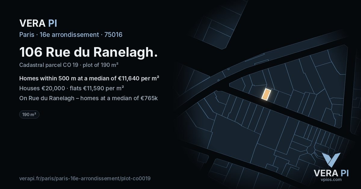 106 Rue du Ranelagh, 16e arrondissement at night – the plot lit, the parcels around coloured by the prices near them