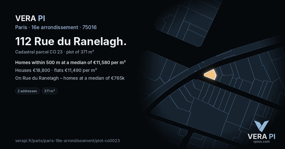 112 Rue du Ranelagh, 16e arrondissement at night – the plot lit, the parcels around coloured by the prices near them
