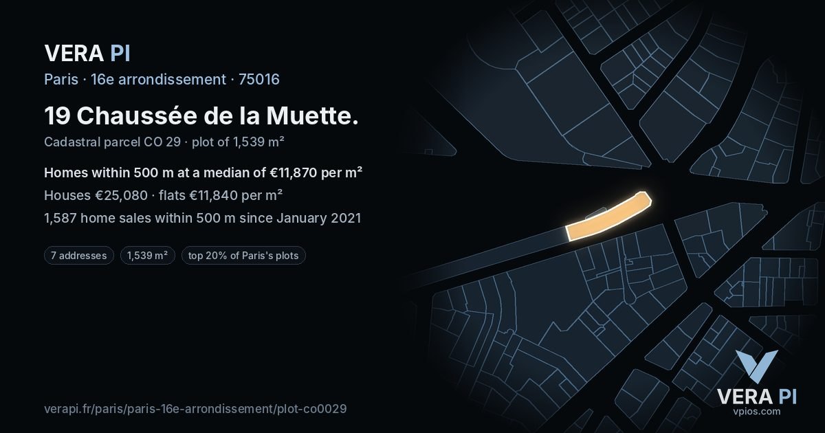 19 Chaussée de la Muette, 16e arrondissement at night – the plot lit, the parcels around coloured by the prices near them