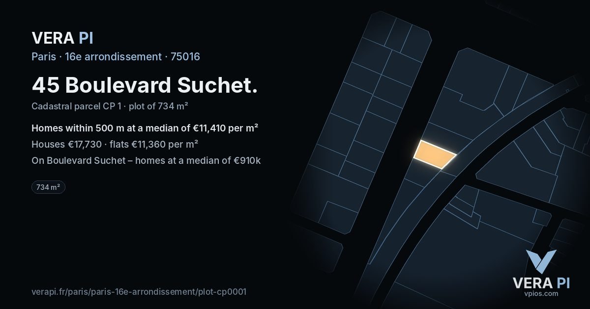45 Boulevard Suchet, 16e arrondissement at night – the plot lit, the parcels around coloured by the prices near them