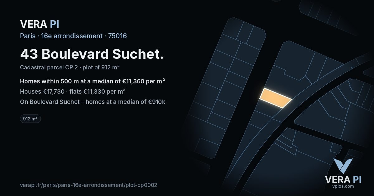 43 Boulevard Suchet, 16e arrondissement at night – the plot lit, the parcels around coloured by the prices near them