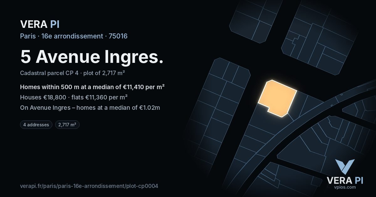 5 Avenue Ingres, 16e arrondissement at night – the plot lit, the parcels around coloured by the prices near them