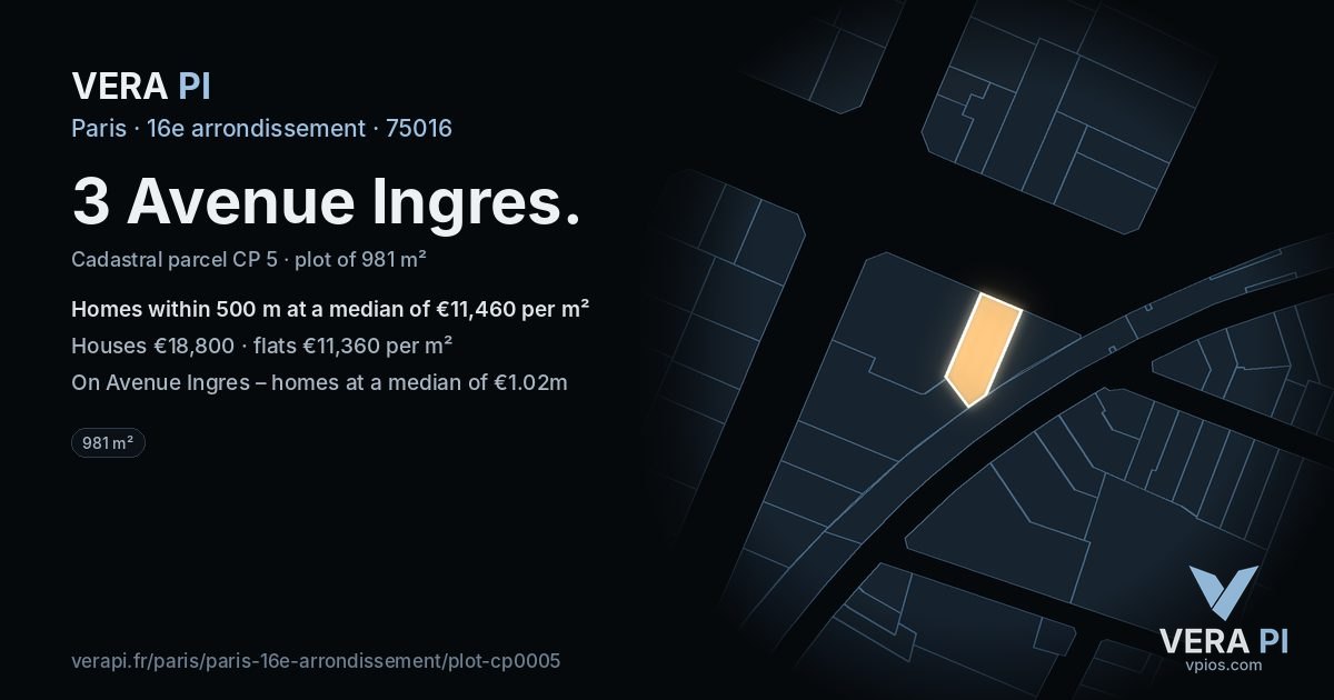 3 Avenue Ingres, 16e arrondissement at night – the plot lit, the parcels around coloured by the prices near them
