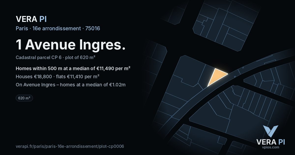 1 Avenue Ingres, 16e arrondissement at night – the plot lit, the parcels around coloured by the prices near them