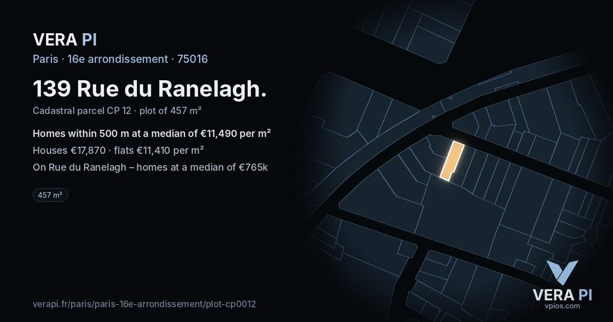 139 Rue du Ranelagh, 16e arrondissement at night – the plot lit, the parcels around coloured by the prices near them