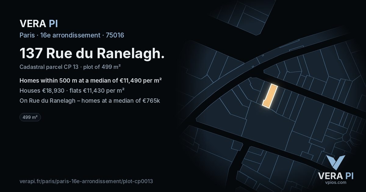 137 Rue du Ranelagh, 16e arrondissement at night – the plot lit, the parcels around coloured by the prices near them