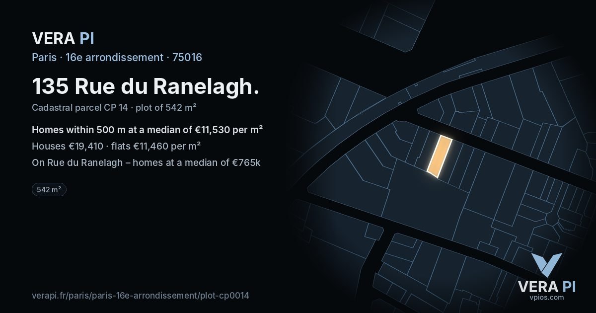 135 Rue du Ranelagh, 16e arrondissement at night – the plot lit, the parcels around coloured by the prices near them