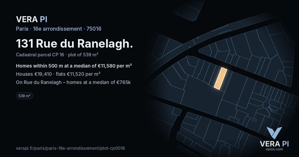 131 Rue du Ranelagh, 16e arrondissement at night – the plot lit, the parcels around coloured by the prices near them