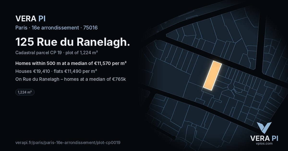 125 Rue du Ranelagh, 16e arrondissement at night – the plot lit, the parcels around coloured by the prices near them