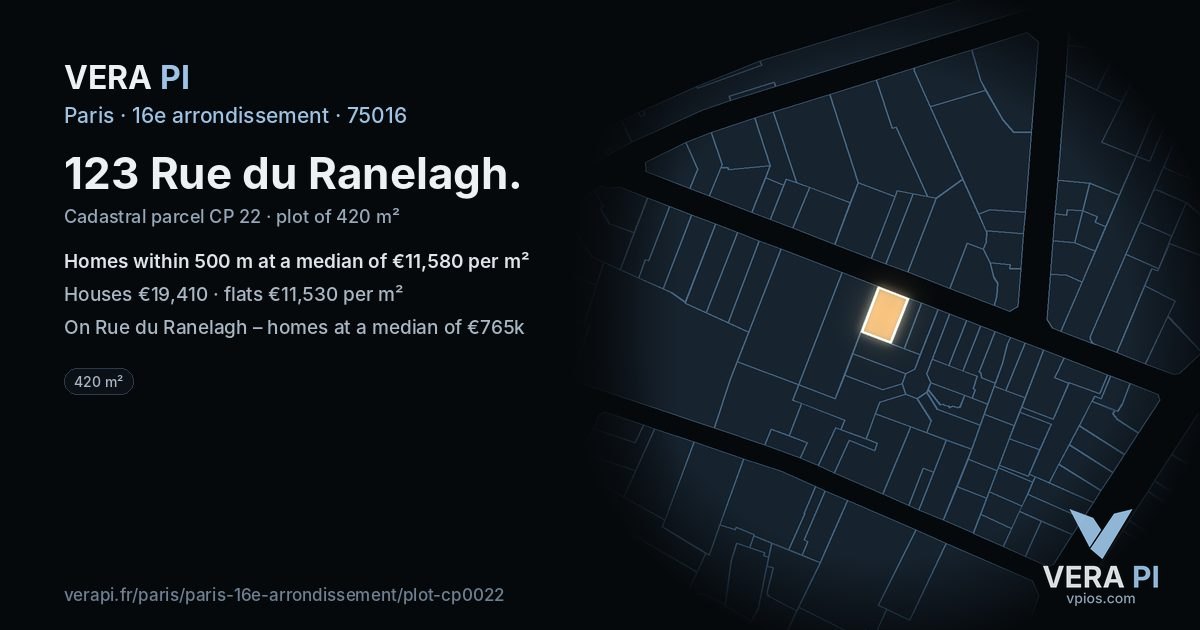 123 Rue du Ranelagh, 16e arrondissement at night – the plot lit, the parcels around coloured by the prices near them