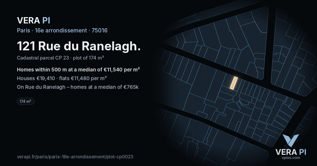 121 Rue du Ranelagh, 16e arrondissement at night – the plot lit, the parcels around coloured by the prices near them