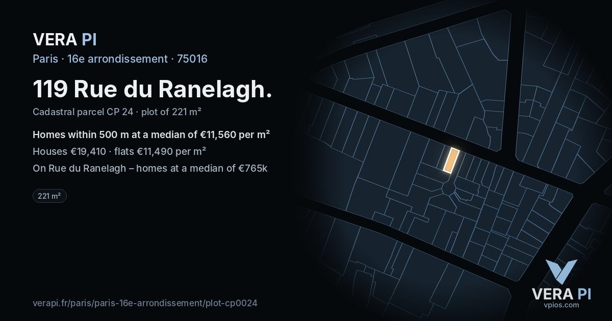 119 Rue du Ranelagh, 16e arrondissement at night – the plot lit, the parcels around coloured by the prices near them