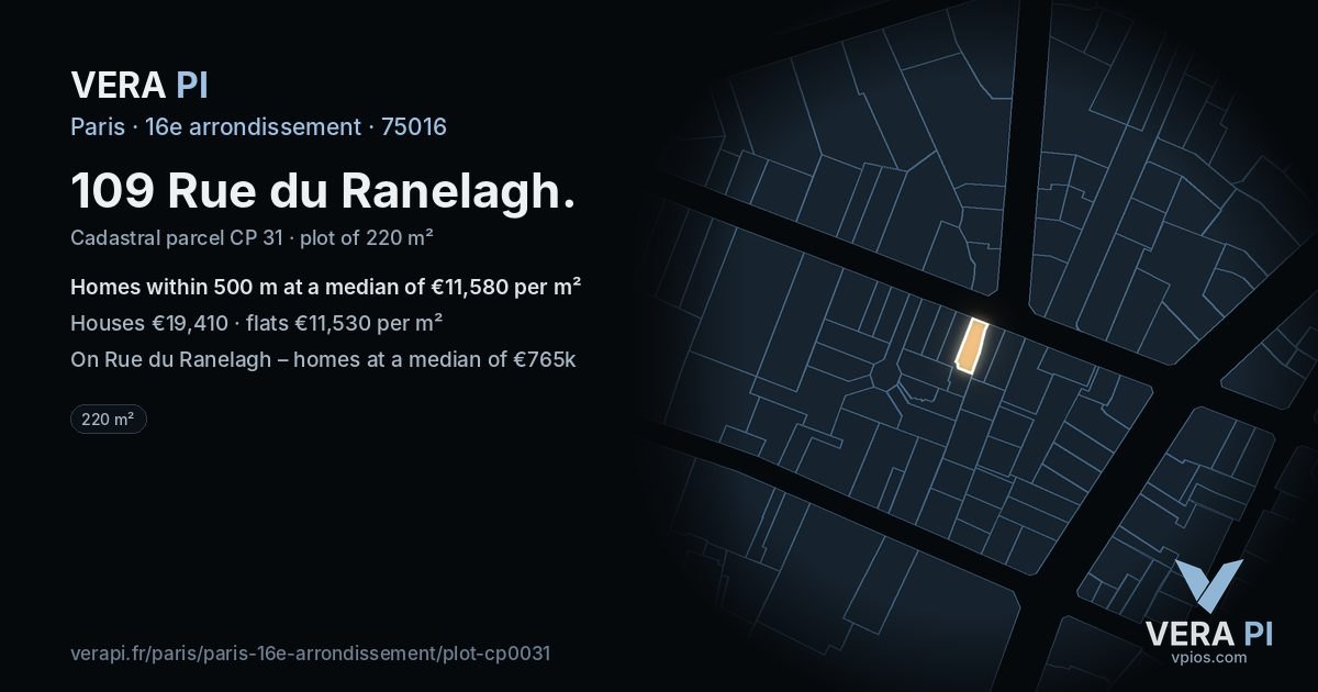 109 Rue du Ranelagh, 16e arrondissement at night – the plot lit, the parcels around coloured by the prices near them