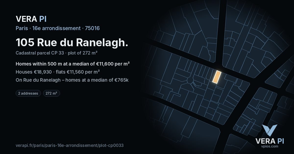 105 Rue du Ranelagh, 16e arrondissement at night – the plot lit, the parcels around coloured by the prices near them
