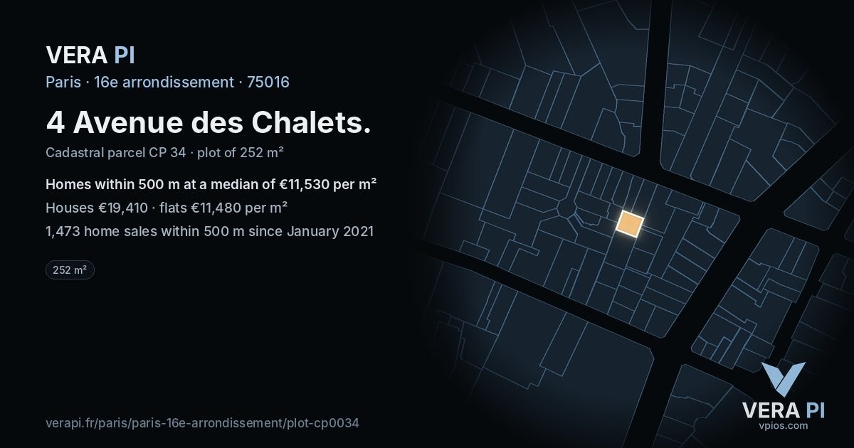 4 Avenue des Chalets, 16e arrondissement at night – the plot lit, the parcels around coloured by the prices near them