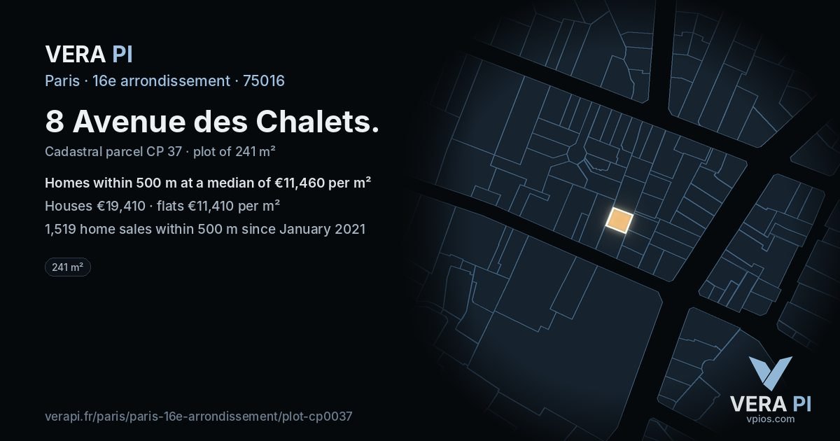 8 Avenue des Chalets, 16e arrondissement at night – the plot lit, the parcels around coloured by the prices near them