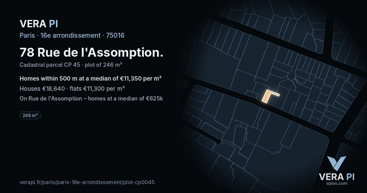 78 Rue de l'Assomption, 16e arrondissement at night – the plot lit, the parcels around coloured by the prices near them