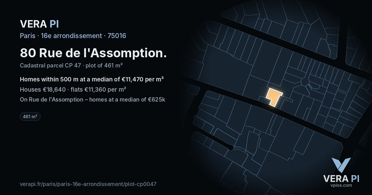 80 Rue de l'Assomption, 16e arrondissement at night – the plot lit, the parcels around coloured by the prices near them