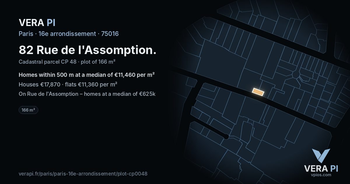 82 Rue de l'Assomption, 16e arrondissement at night – the plot lit, the parcels around coloured by the prices near them