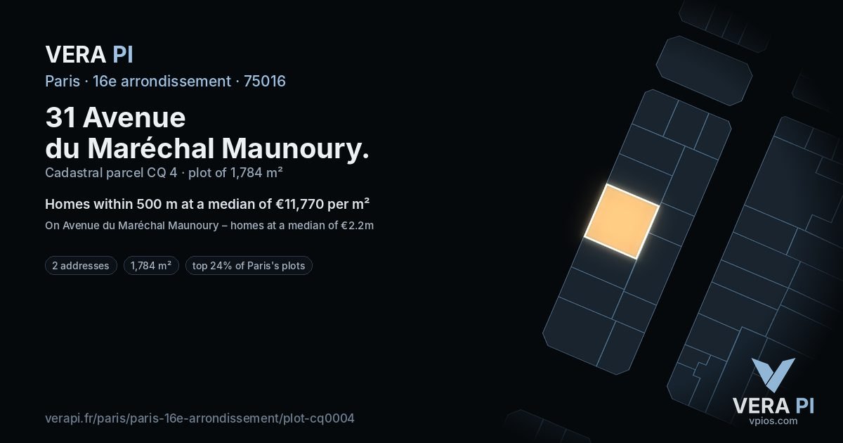 31 Avenue du Maréchal Maunoury, 16e arrondissement at night – the plot lit, the parcels around coloured by the prices near them