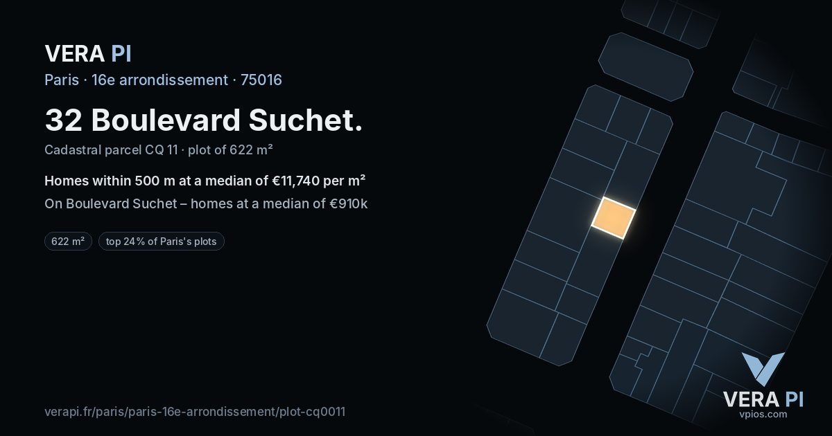 32 Boulevard Suchet, 16e arrondissement at night – the plot lit, the parcels around coloured by the prices near them