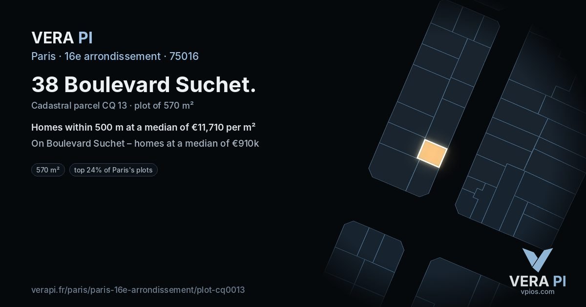 38 Boulevard Suchet, 16e arrondissement at night – the plot lit, the parcels around coloured by the prices near them