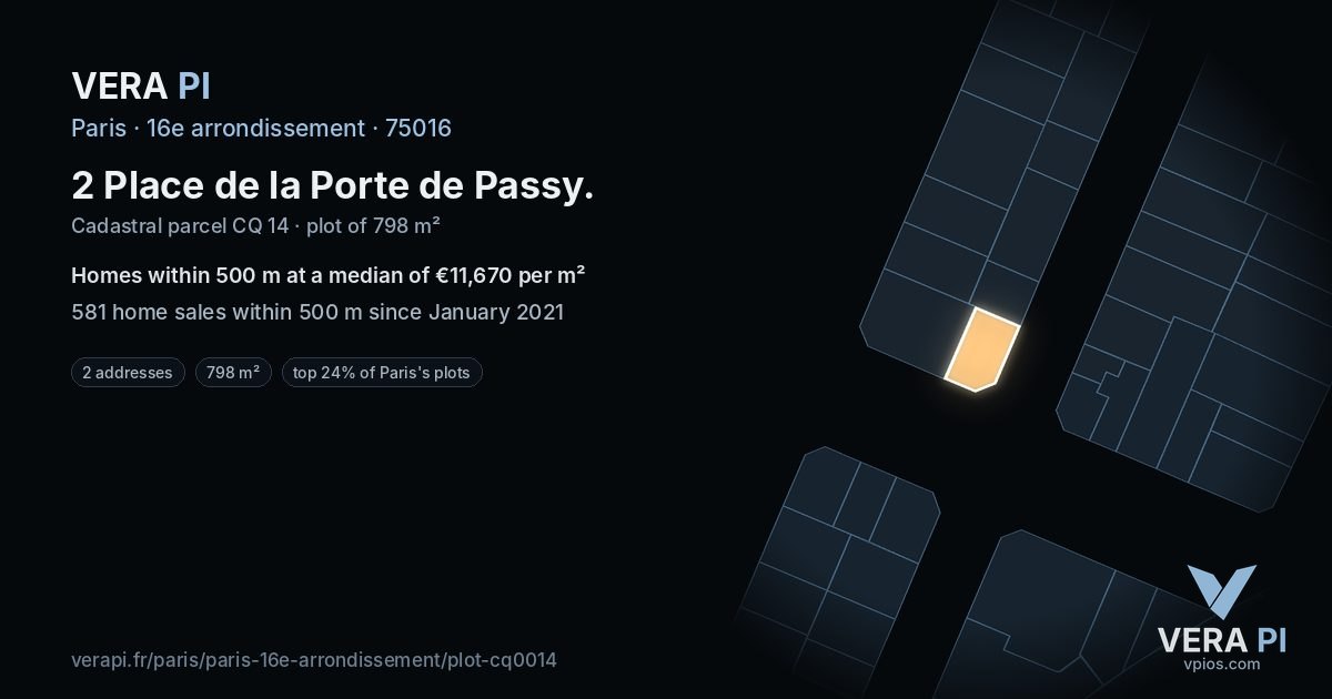 2 Place de la Porte de Passy, 16e arrondissement at night – the plot lit, the parcels around coloured by the prices near them